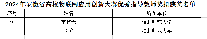 36fa1ddf564f48089e3e38f3a6b35427.png 36fa1ddf564f48089e3e38f3a6b35427.png